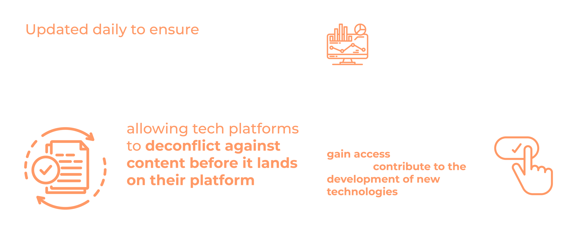 TCAP - Archive Database Hash List API statistics