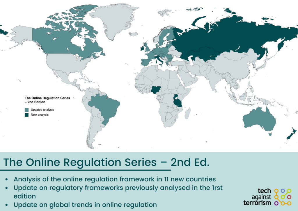 Online Regulation Series 2021 | SUMMARY