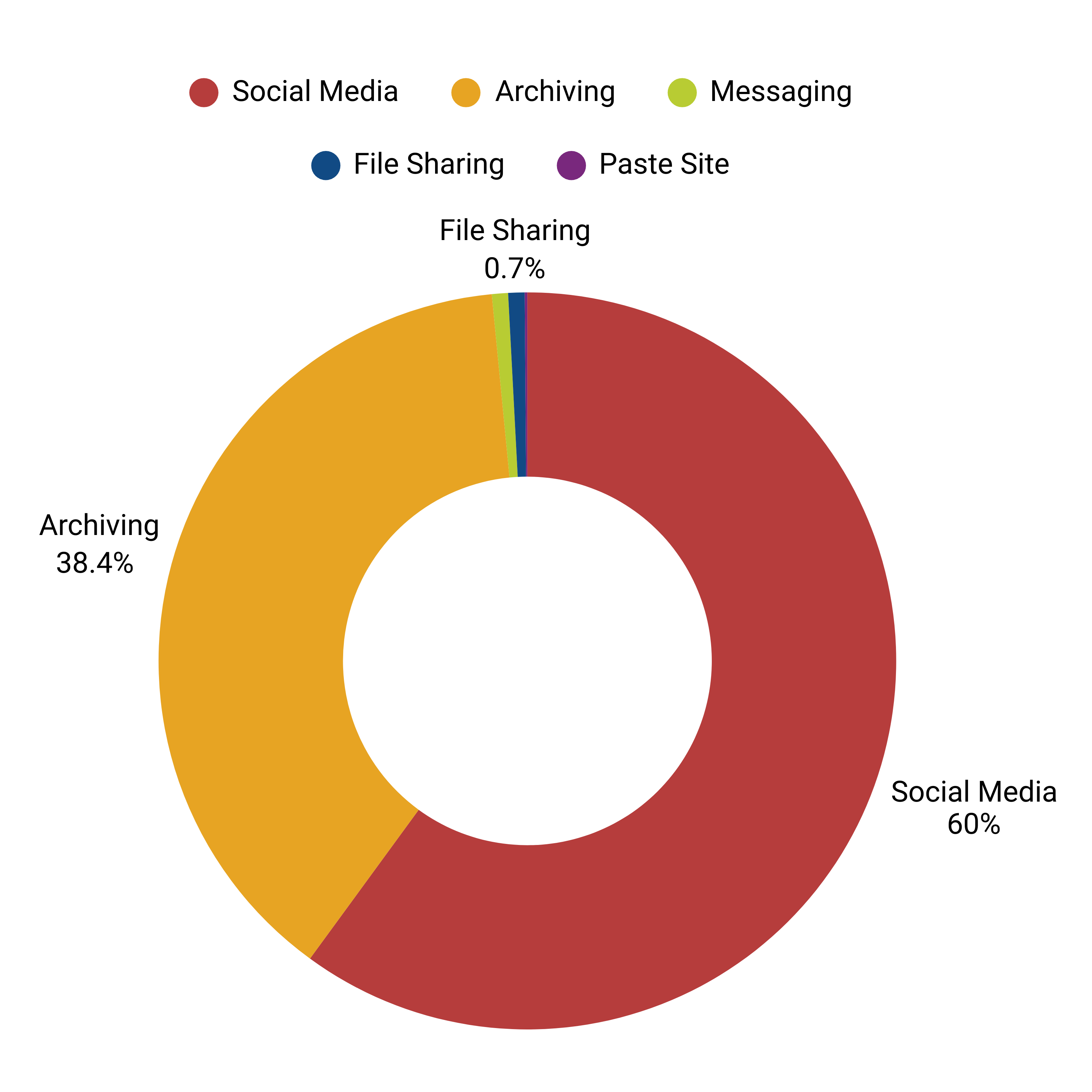 Untitled (1200 x 300 px) (2)